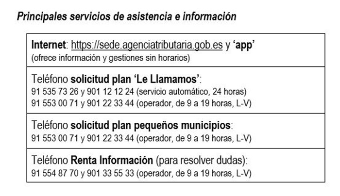 Más de 4 millones de contribuyentes ya han recibido sus devoluciones fiscales en la campaña de Renta 2024