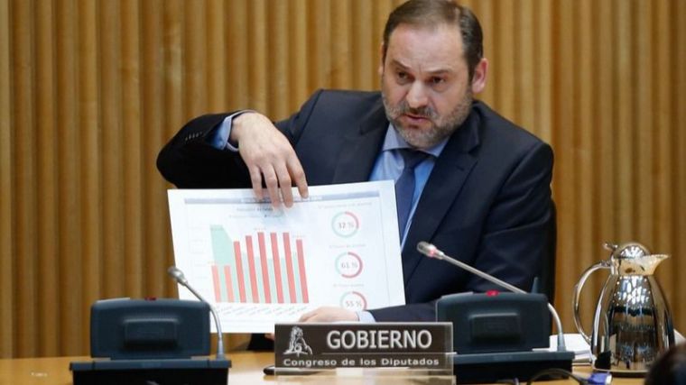 Ábalos aboga por "secuenciar" las salidas desde el sábado para evitar una "salida explosiva"