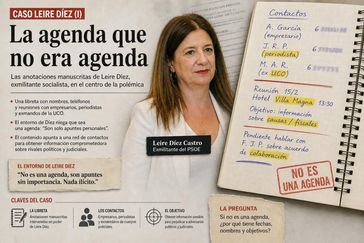 Caso Leire Díez (I): La agenda que no era agenda