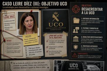 Caso Leire Díez (III): Objetivo UCO