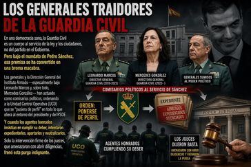 Los generales traidores de la Guardia Civil