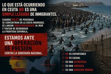 Marruecos inicia la Marcha Azul sobre Ceuta
