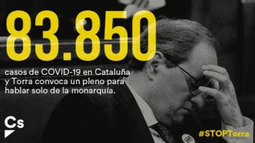 Cs destapa a Torra: Copia a Podemos y anuncia un Pleno sobre la monarquía pese al descontrol de contagios en Cataluña