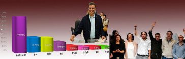 Estrategia de Iglesias: repetir las elecciones para liquidar al PSOE