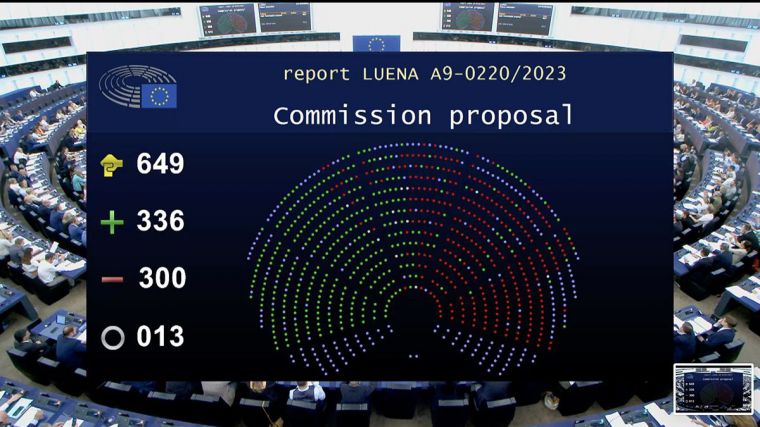 Vox y su hartazgo en Europa ante el 'cambio climático'