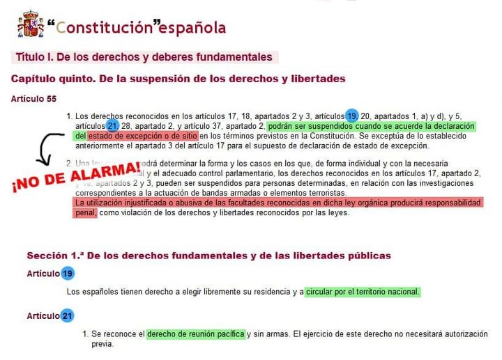 España, una tiranía sin división de poderes