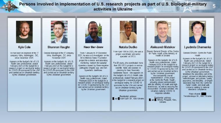 La actividad militar-biológica de los Estados Unidos en laboratorios ucranianos