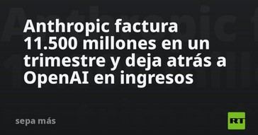 Anthropic supera a OpenAI con ingresos de 11.500 millones en un trimestre