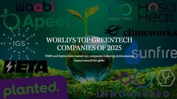Startups del EIT destacan entre los innovadores en greentech para 2025
