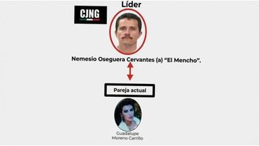 Novia de 'El Mencho' fue clave en su captura, revela el Ejército