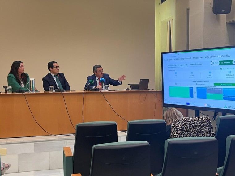 Andalucía lanza una innovadora plataforma para la transparencia en sus planes y presupuestos