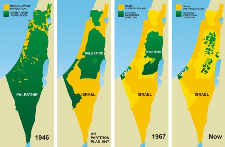 Para diferenciar hechos y opiniones en la cuestión Israel-Palestina
