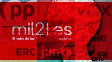 Sondeo mil21: Estimación de voto para las próximas elecciones generales en España