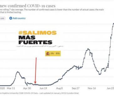 El colapso ya está aquí