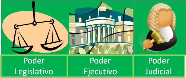 No hay democracia sin separación de poderes